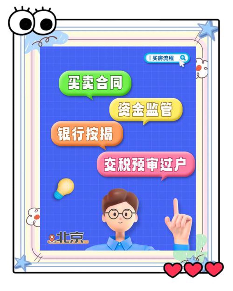 新房代理：市场动态与趋势洞察